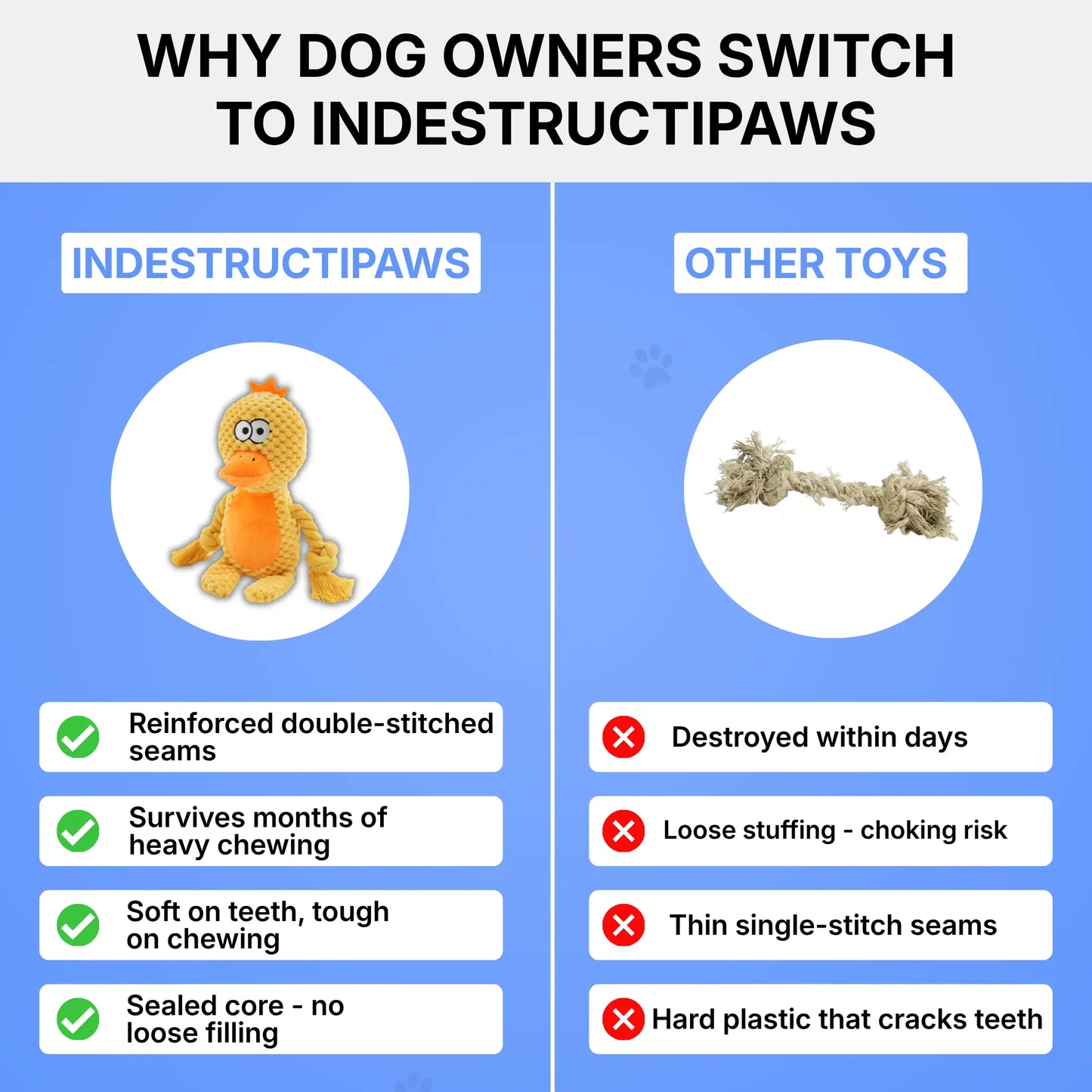IndestructiPaws Plushie - Bestseller
