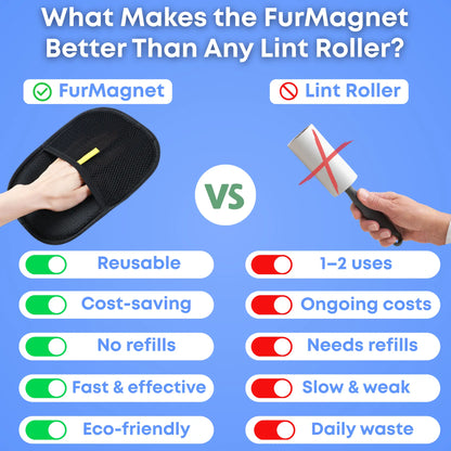 FurMagnet Pro