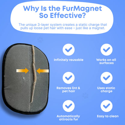 FurMagnet Pro