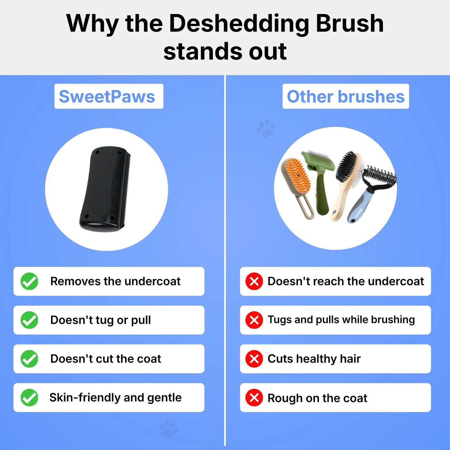 Deshedding Brush - Bestseller