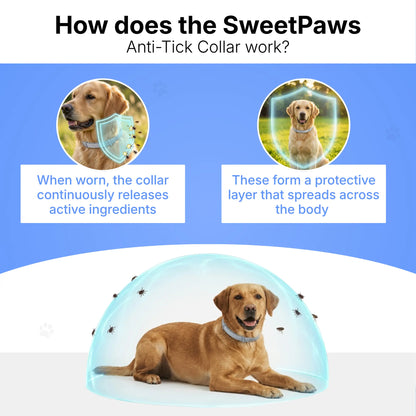 Natural Anti Tick Collar - Bestseller